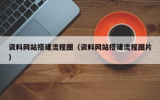 改则资料网站搭建流程图（资料网站搭建流程图片）